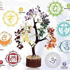 FIRSTRAY Seven Chakra Gemstone Tree of Life, Positive Energy, Feng Shui Decor, Bonsai, Crystals and Healing Stones, Money Tree, Room Decor Stone, Healing Crystals, 12 inch, 8 cm