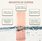 ART IFACT Pure 99.9% Copper Plate for Making 10 Liter Structured Water (3.5 X 8 inches - 0.5mm) Copper sheet with round corners (3.5 X 8 inch (For 10 Ltr))