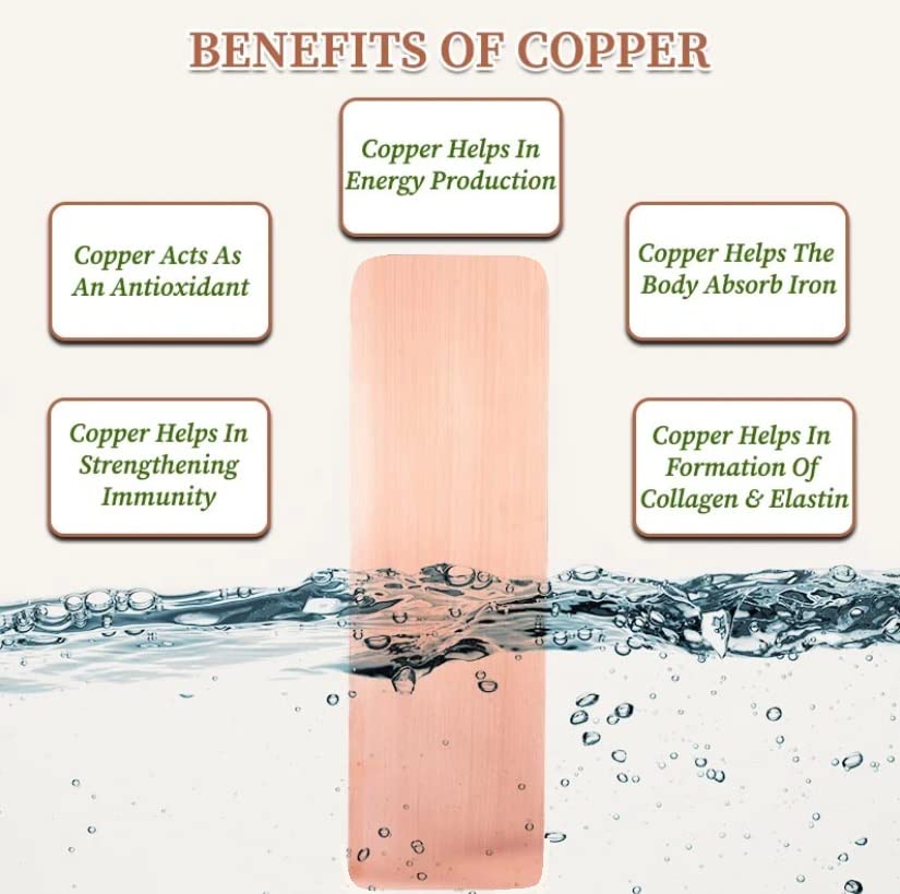 ART IFACT Pure 99.9% Copper Plate for Making 10 Liter Structured Water (3.5 X 8 inches - 0.5mm) Copper sheet with round corners (3.5 X 8 inch (For 10 Ltr))