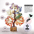 BlizzCart Seven Chakra Crystal Tree for Good Luck - 7 Chakra Tree for Natural Healing, Money, Health, Mental Peace, Vastu Correction, Positive Energy, and Reiki Healing,10-12 Inch
