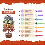 BHAGYA G 7 Chakra Crystal Tree with 1000 Gemstones - Handcrafted for Energy Healing, Meditation, Home Office Decor, Positive Vibes for Mindfulness & Wellness (1000 Beads)