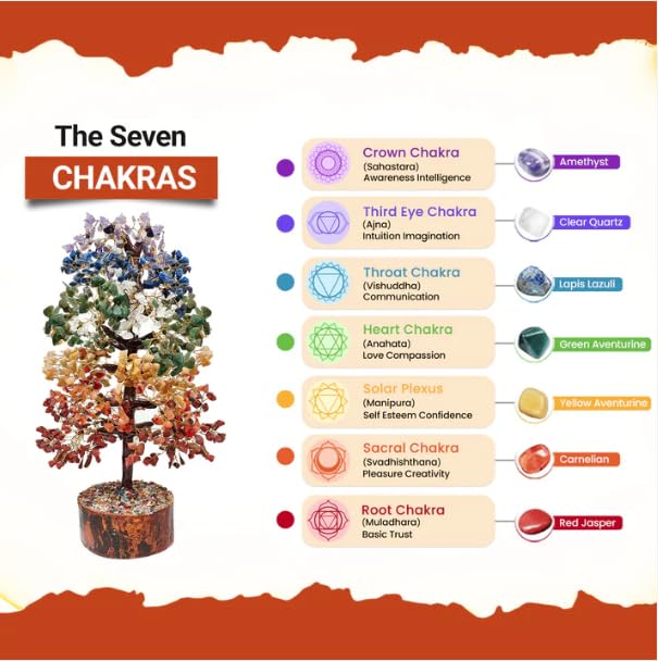 BHAGYA G 7 Chakra Crystal Tree with 1000 Gemstones - Handcrafted for Energy Healing, Meditation, Home Office Decor, Positive Vibes for Mindfulness & Wellness (1000 Beads)