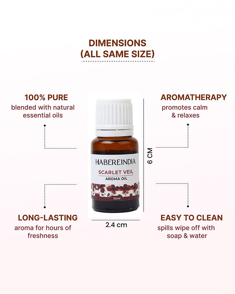 Aroma Oil Collection of 6 Fragrances for Meditation, Spa, and Gifting