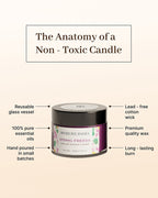 Set of 4 Scented Aroma Candles, 60gm Each with 8–10 Hour Burn for Decorative Fragrance and Gifting