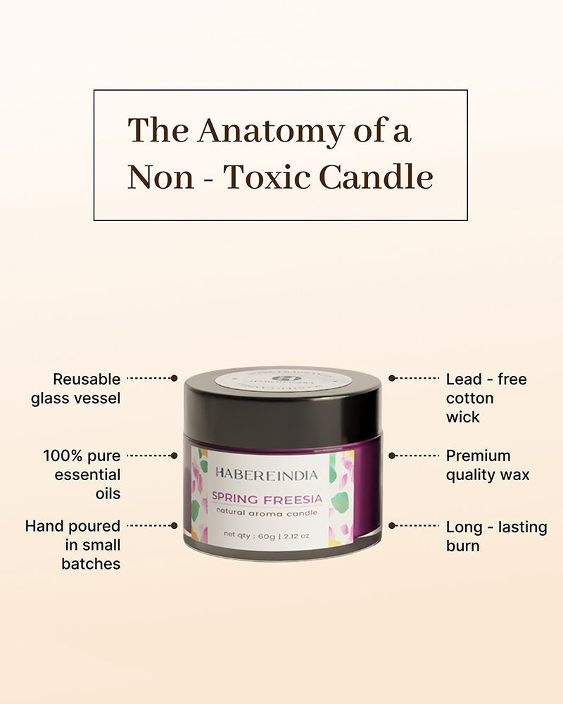Set of 4 Scented Aroma Candles, 60gm Each with 8–10 Hour Burn for Decorative Fragrance and Gifting