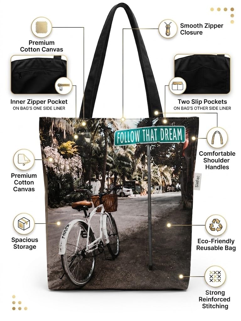 MINTHILL Canvas premium Tote Bag for Women with Zipper & liner, innerpocket Reusable Shoulder Bag for Shopping, Work, Travel, Daily Carry, Lightweight, Easy Care (Cycle Print)