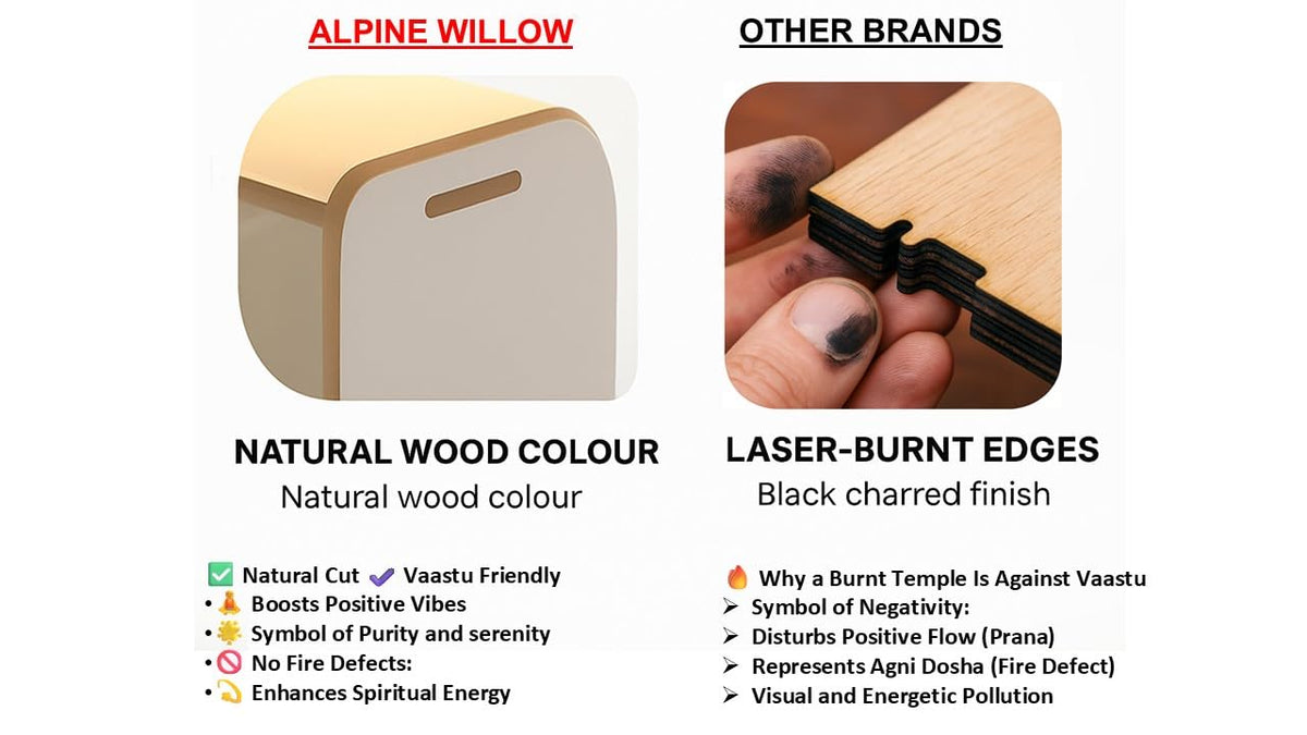 Alpine Willow Temple for Home I Puja Mandir for Home I Pooja mandir with LED Light I Wooden Temple I Laddoo Gopal aalaya I Devghar I Pooja Unit I Pooja ghar (H-18, W-12, D-12 inch) (Walnut)