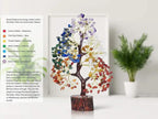 BlizzCart Seven Chakra Crystal Tree for Good Luck - 7 Chakra Tree for Natural Healing, Money, Health, Mental Peace, Vastu Correction, Positive Energy, and Reiki Healing,10-12 Inch