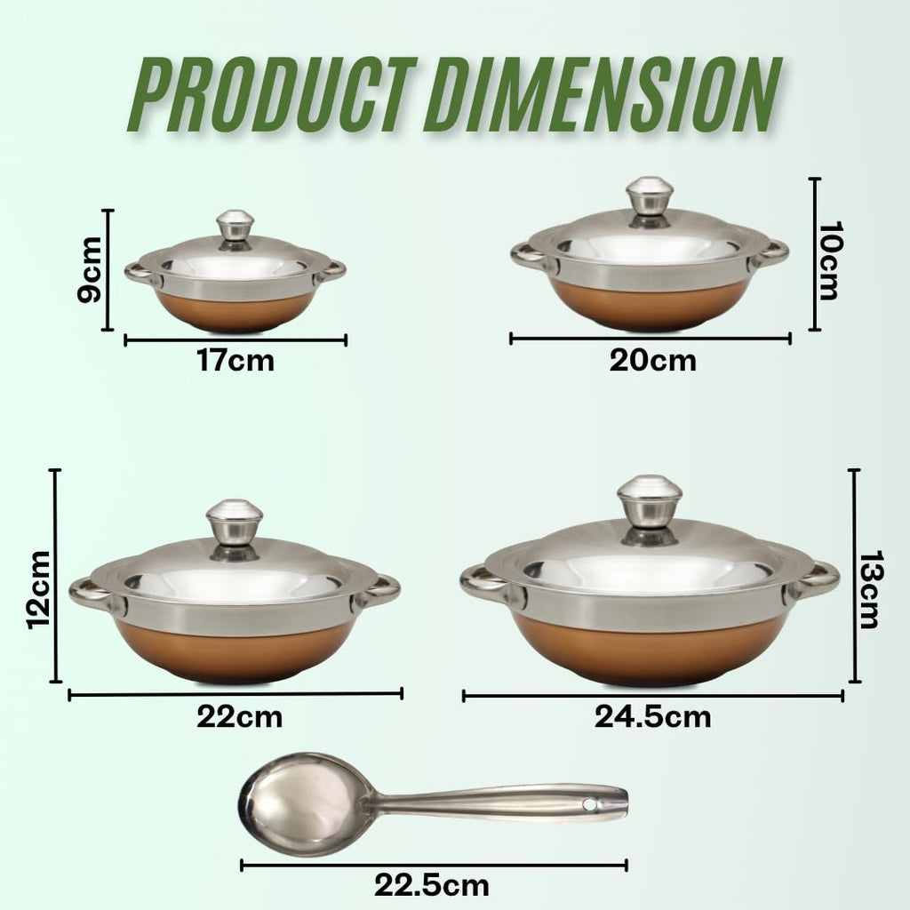 LAZYwindow® Steel Serving Bowl Set, Copper Bottom, 4Pc with Lids