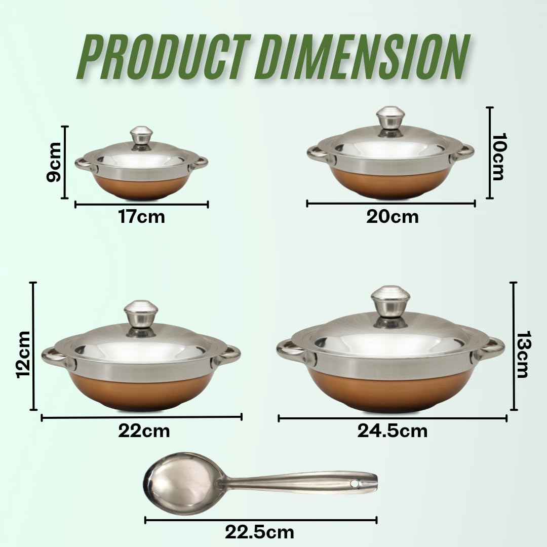 LAZYwindow® Steel Serving Bowl Set, Copper Bottom, 4Pc with Lids