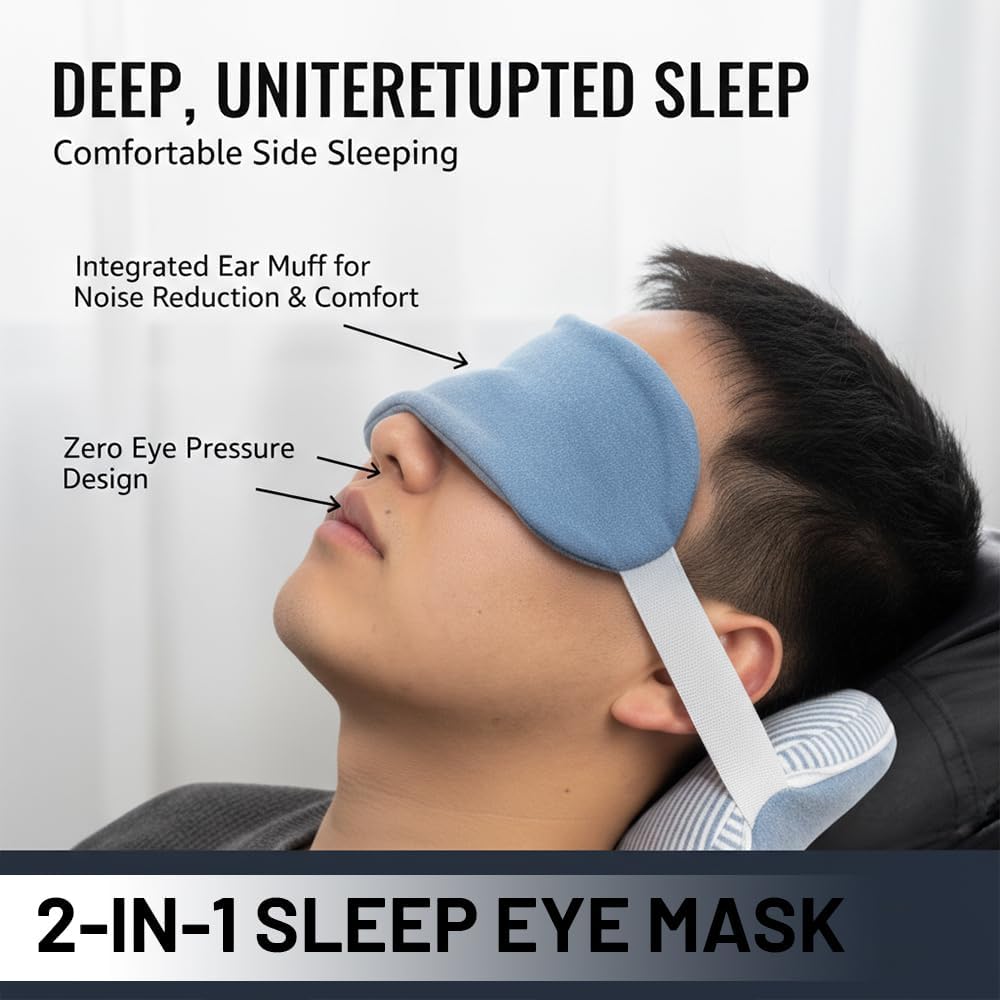 SafeCo Memory Foam Travel Neck Pillow with Eye Mask – U Shape Soft Velvet Fabric Head & Neck Support Cushion for Aeroplane, Car & Office | Portable Sleeping Pillow Set for Men & Women (Navy Blue)
