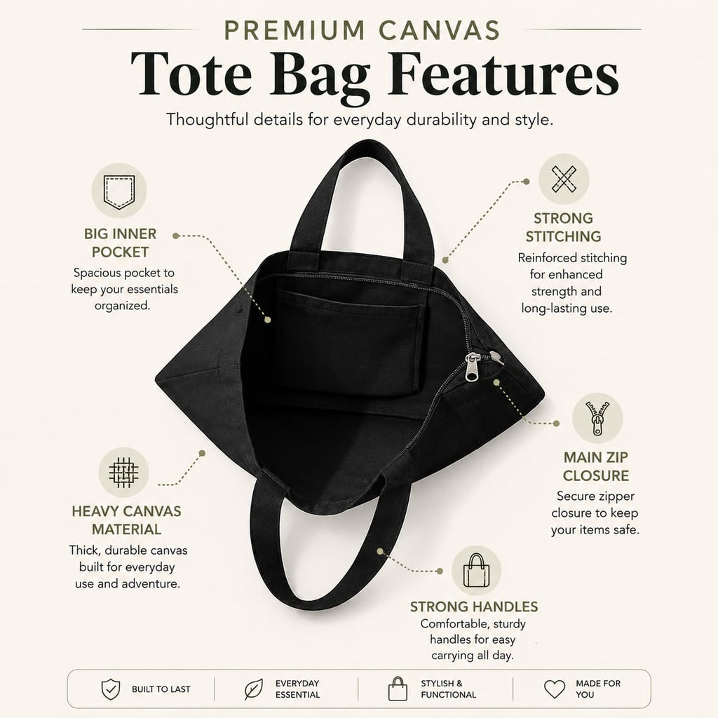 HOMELYA Large Cotton Canvas Zippered Tote Bag for Women | Reusable Eco-Friendly Shoulder Carry Bag | Spacious Shopping, Office & College Handbag (Voyage Black)