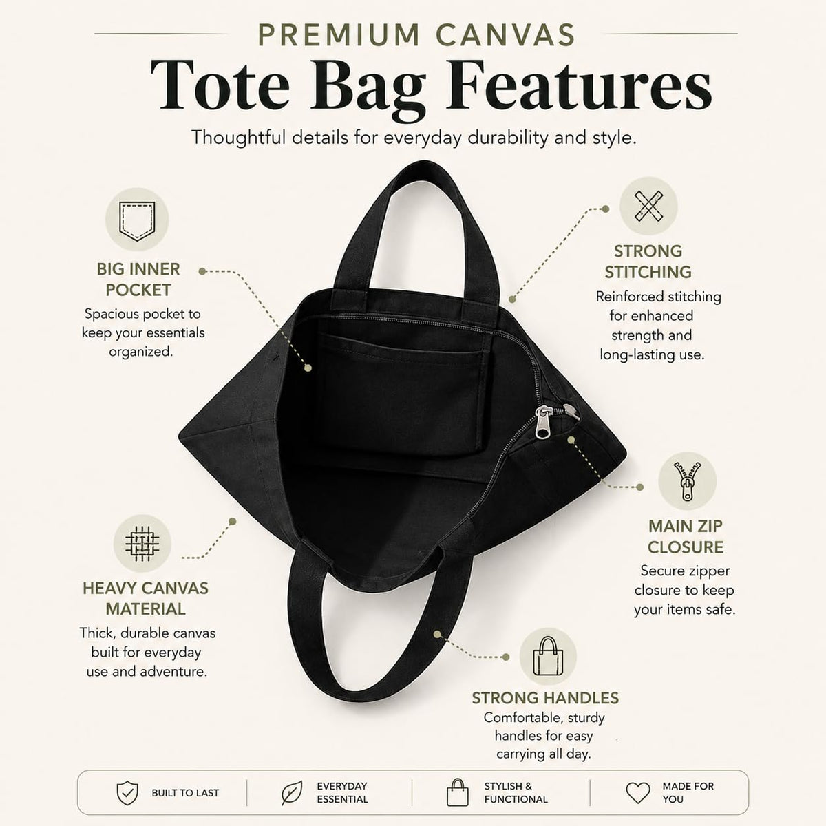 HOMELYA Large Cotton Canvas Zippered Tote Bag for Women | Reusable Eco-Friendly Shoulder Carry Bag | Spacious Shopping, Office & College Handbag (Voyage Black)