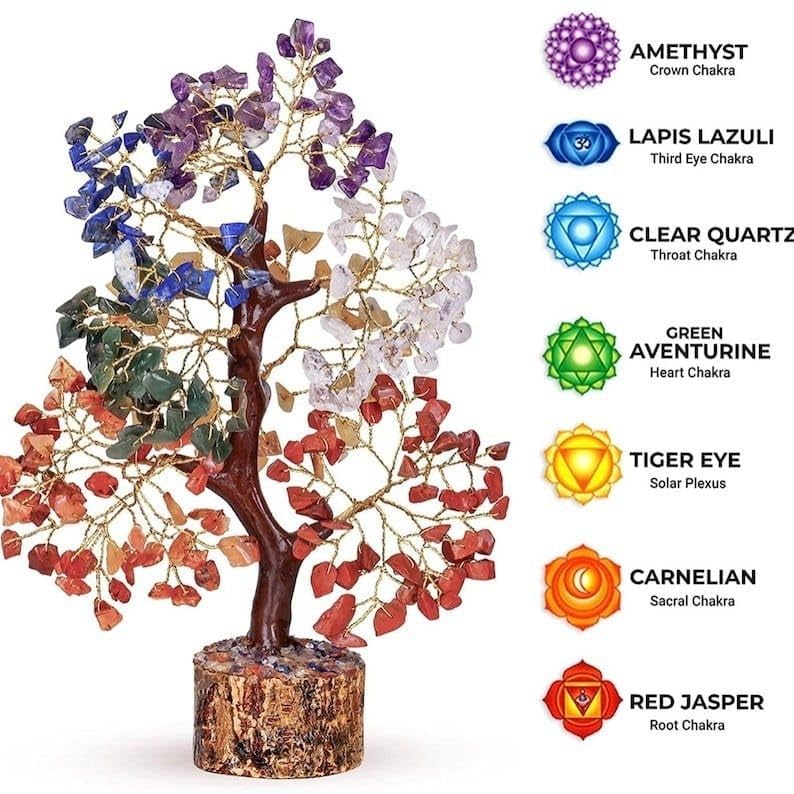 7 Chakra Gamstone Crystal Tree for Positive Energy & Home Decor,