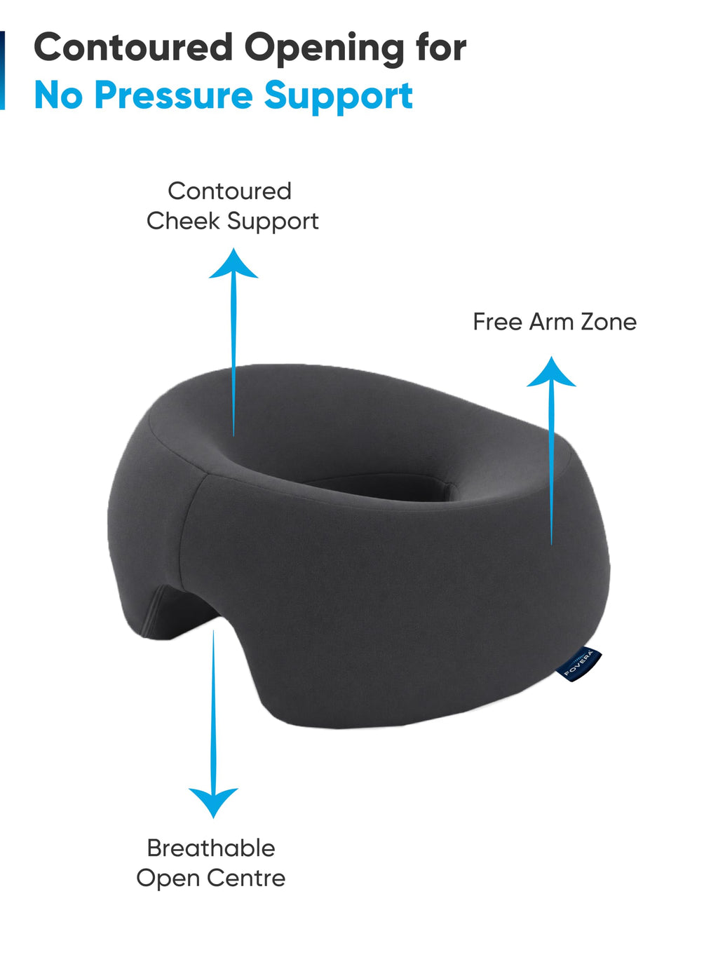 FOVERA Face Down Pillow for Massage Table & Bed, Prone Face Pillow for Stomach Sleeping, Cushion for Post Eye Surgery Recovery, Soft & Comfortable, Removable Washable Cover
