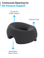 FOVERA Face Down Pillow for Massage Table & Bed, Prone Face Pillow for Stomach Sleeping, Cushion for Post Eye Surgery Recovery, Soft & Comfortable, Removable Washable Cover