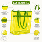 TERA 13 Transparent Tote Bag For Women & Girls, Clean PVC Shoulder Handbag, Waterproof Reusable Shopping Bag, Beach Bag, Travel Tote,Large Capacity Zipper Closure, Everyday Carry Bag (1 Pcs)