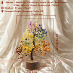 Swanery Seven Chakra Gemston Tree of Life, Positive Energy, Feng Shui Decor, Bonsai, Crystals and Healing Stones, Money Tree, Room Decor Stone, Healing Crystals (Chakra Tree)