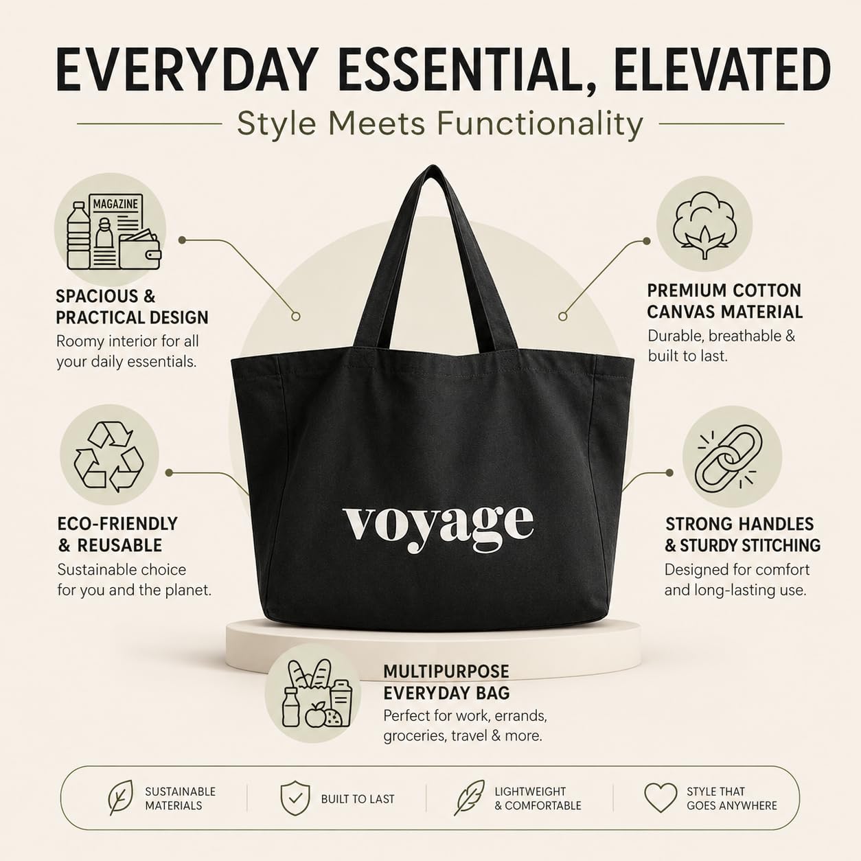 HOMELYA Large Cotton Canvas Zippered Tote Bag for Women | Reusable Eco-Friendly Shoulder Carry Bag | Spacious Shopping, Office & College Handbag (Voyage Black)