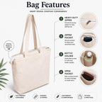 TUNI MANI Stylish Digital Printed Cotton Tote Bag for Women –Multipurpose Ecofriendly Bag with Zipper Closure | Bottle Holder & Inner Utility Pockets (Flower Girl)