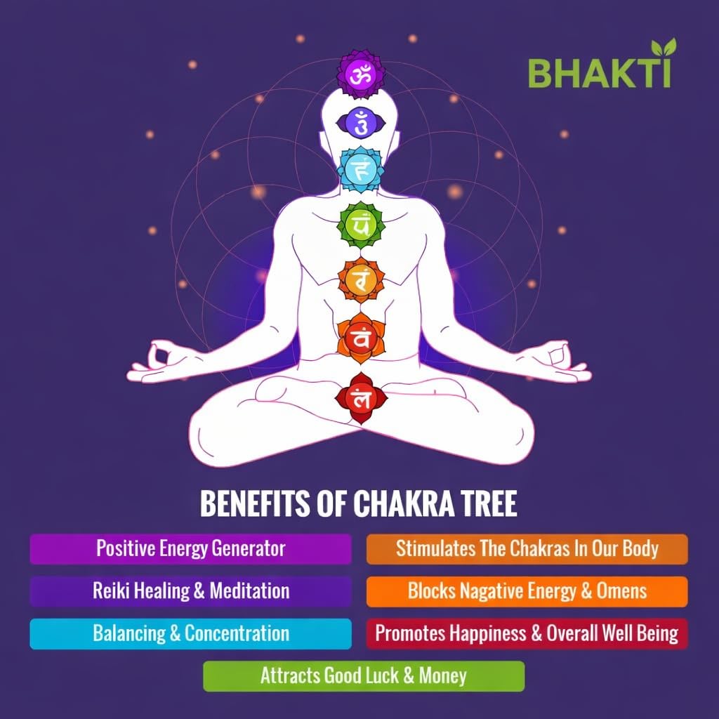 300 Beads, 7 Chakra Crystal Tree, Showpiece Good Luck and Positive Energy, Showpiece for Living Room, Natural Healing Gemstones Money/Lucky Tree for Good Luck, Multicolor