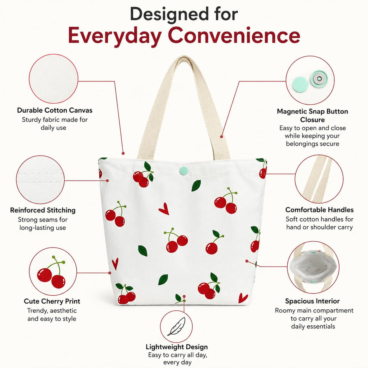 BROGBUS Cherry Print Canvas Tote Bag for Women, Cute Cotton Shoulder Handbag with Magnetic Button Closure, Reusable Shopping Bag for College, Office, Travel & Daily Use (31 x 25 cm, White)