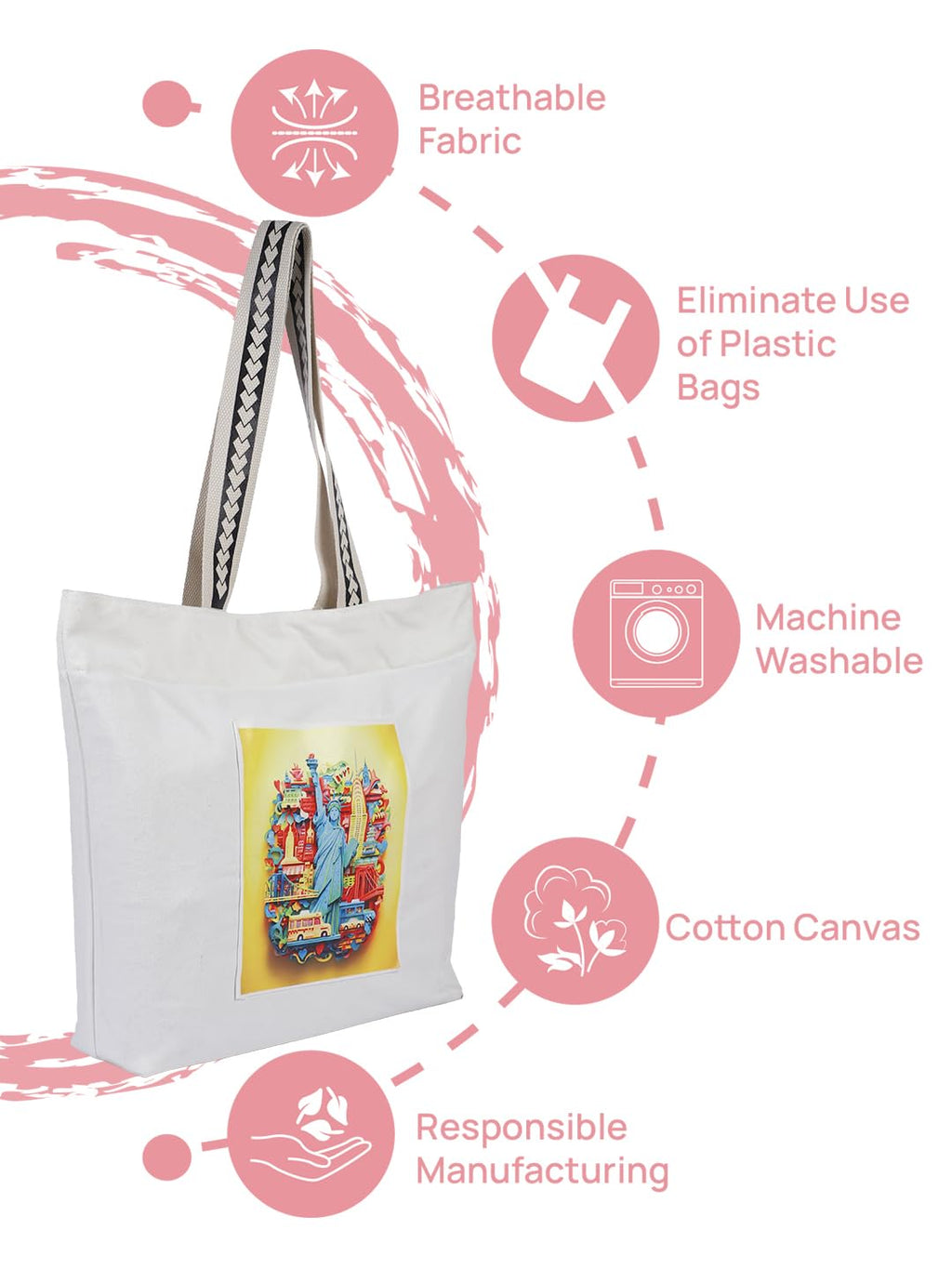WOTM On The Move Tote | Premium Printed Cotton Canvas Tote Bag with Zipper & Inside Pocket, Stylish Everyday Travel Bag for Work, College, Office, Travel, Shopping (Newyork)