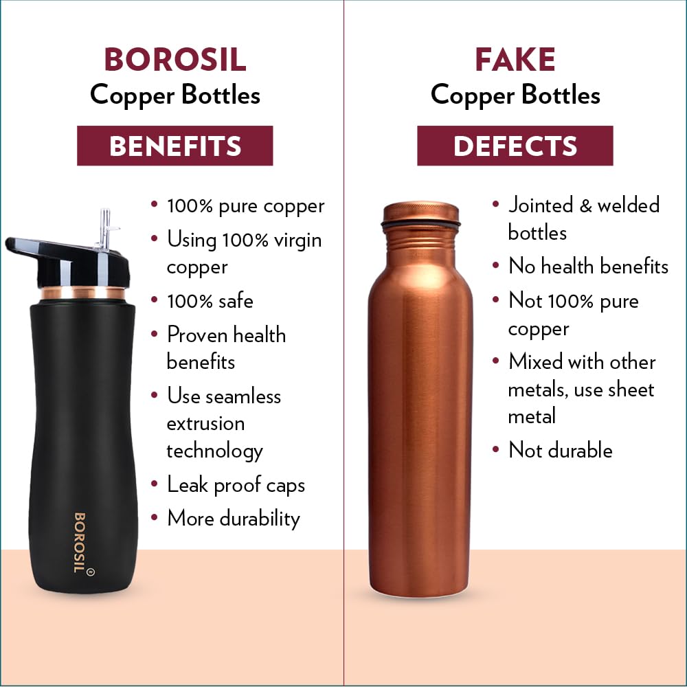 Borosil Black Colour Copper Sipper Bottle 750 ml, 100% Pure Copper, BPA Free & Leakproof with Anti-Oxidant Properties of Copper, For Home, School & Office