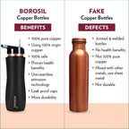 Borosil Black Colour Copper Sipper Bottle 750 ml, 100% Pure Copper, BPA Free & Leakproof with Anti-Oxidant Properties of Copper, For Home, School & Office