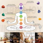 7 Chakra Crystal Tree 300 Beads Certified Natural Stones Feng Shui Bonsai Home office Decor Gift Item for Positive Energy and Good Luck Gemstones Tree for Chakra Healing| Spiritual Gift, Meditation