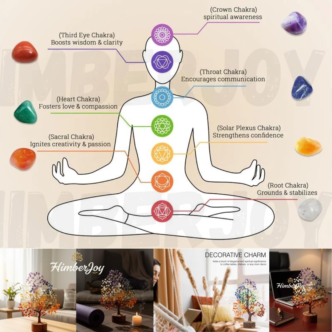 7 Chakra Crystal Tree 300 Beads Certified Natural Stones Feng Shui Bonsai Home office Decor Gift Item for Positive Energy and Good Luck Gemstones Tree for Chakra Healing| Spiritual Gift, Meditation