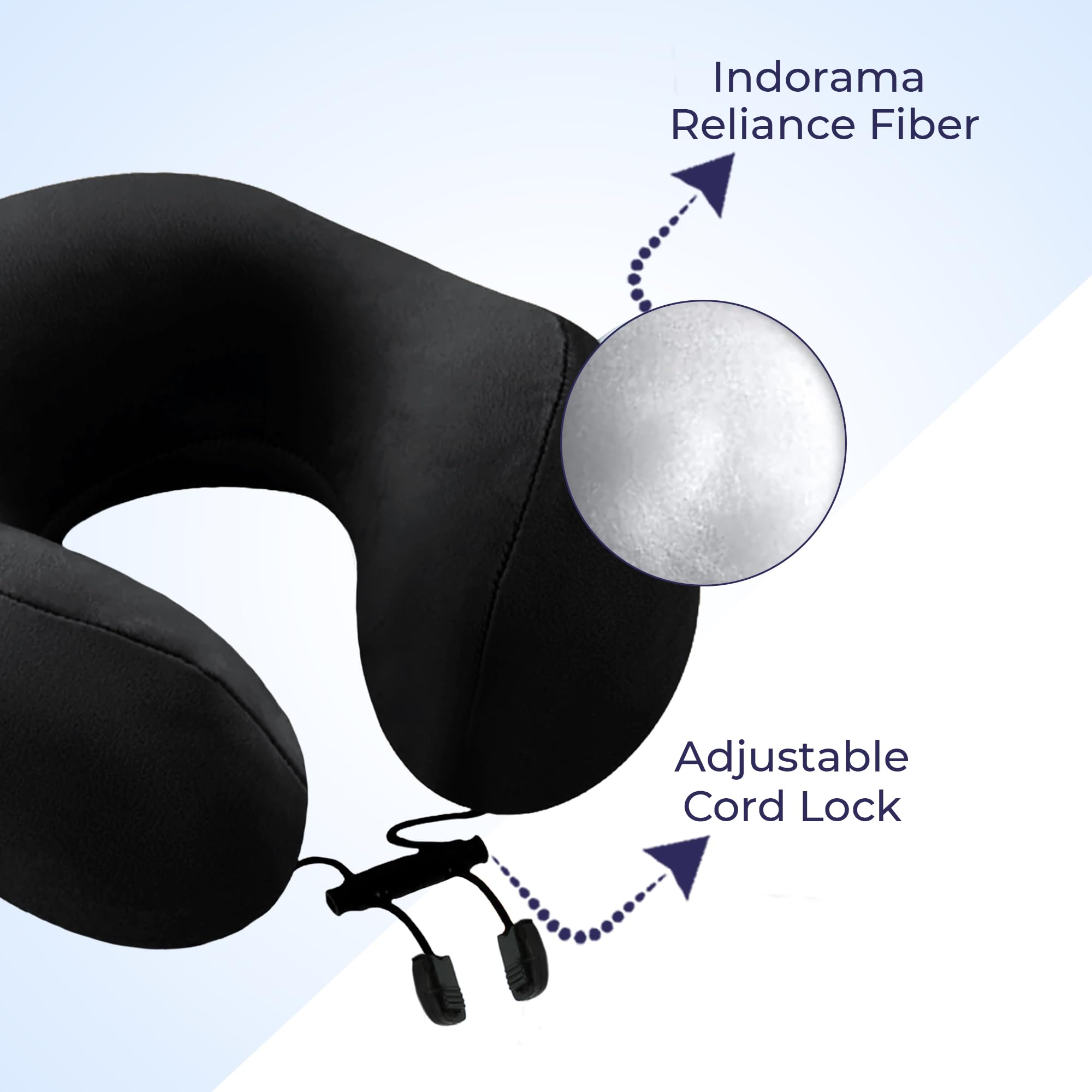 OYOSONABYMY Inflatable Travel Pillow, 2 PCS Inflatable Neck Pillow for Travel with Eye Mask Earplugs and Organiser Pouch, Blow up Neck Pillow for Airplane Trains Car and Office