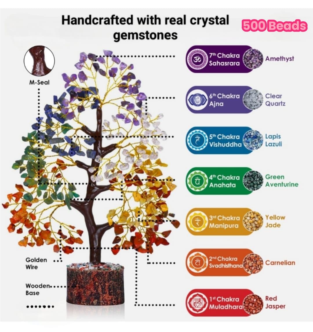 YADAVA 500 Beads Natural Seven Chakra Gemstone Money Tree for Positive Energy & Good Luck | Feng Shui Crystal Bonsai Showpiece for Living Room & Office | Healing Crystals Spiritual Home Decor Gift