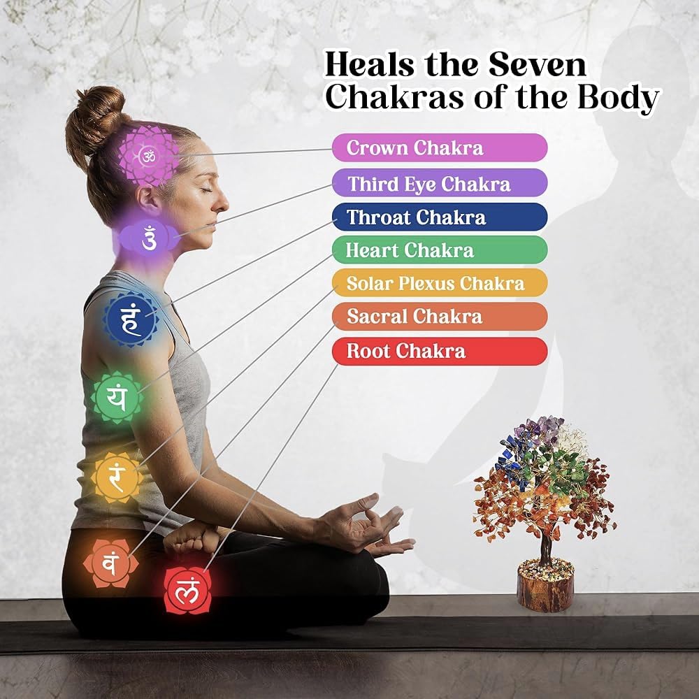 Bins Aura Seven Chakra Tree of Life for Positive Energy | Feng Shui Decor, Fake Bonsai, Crystals and Healing Stones, Money Tree | Room Decor 7 Chakra, Stone, Healing Crystals, Spiritual Gifts