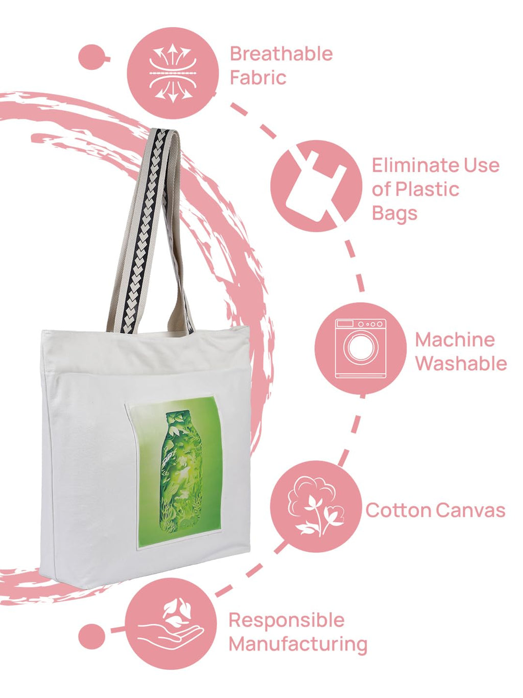 WOTM On The Move Tote | Premium Printed Cotton Canvas Tote Bag with Zipper & Inside Pocket, Stylish Everyday Travel Bag for Work, College, Office, Travel, Shopping (Say no to plastic)