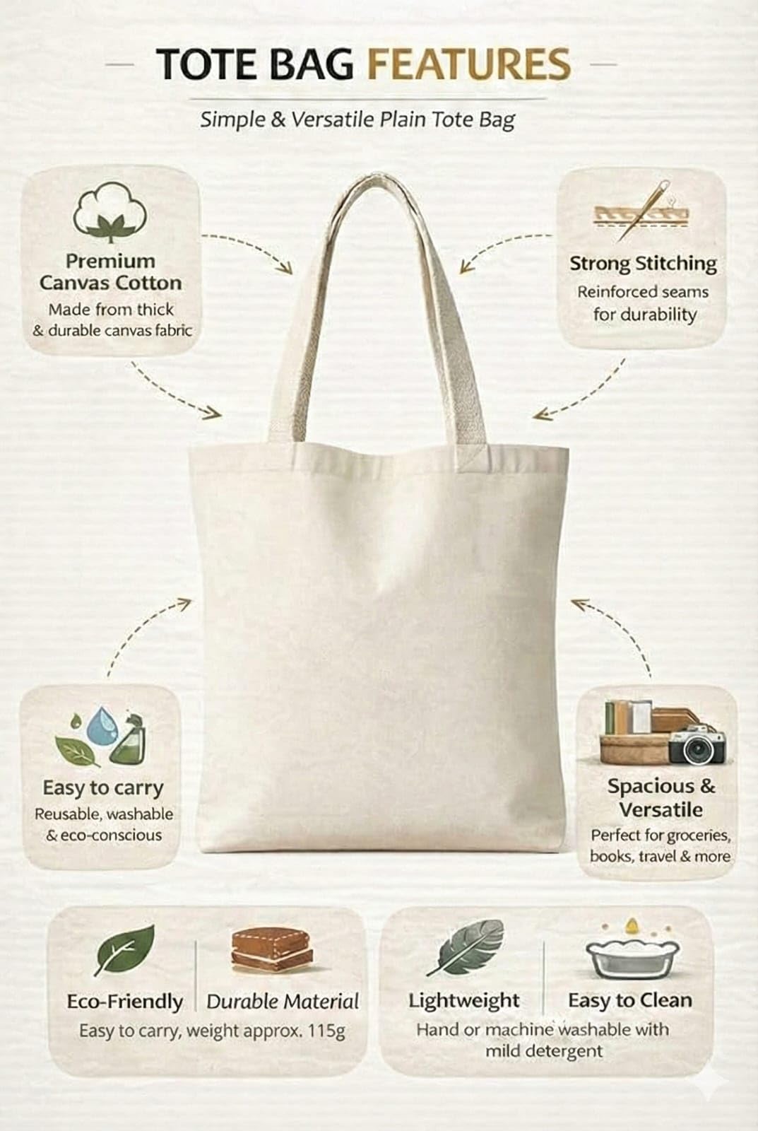 RenuKiran Welfare Foundation RWF Shinchan Printed Canvas Tote Bag For Men and Women Stylish Eco-Friendly Cotton Handbags, Canvas Tote Bags for College Girls & Boys