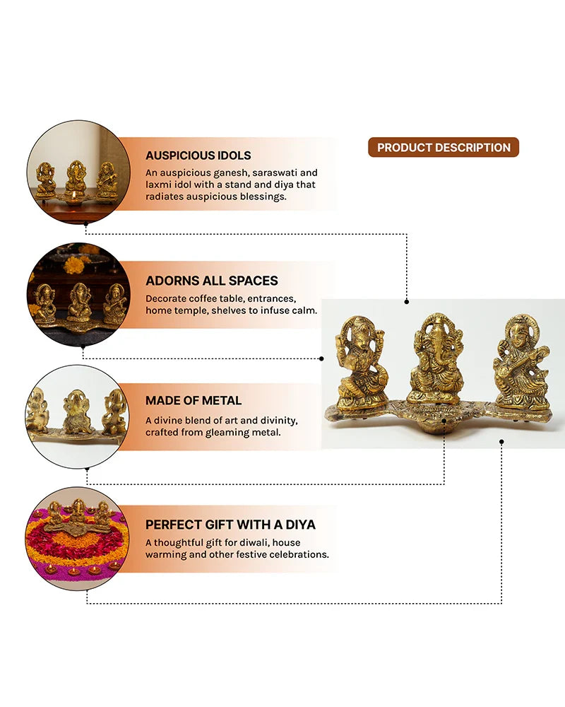 Lakshmi Ganesh Saraswati Pooja Idol, Decorative God Murti for Home