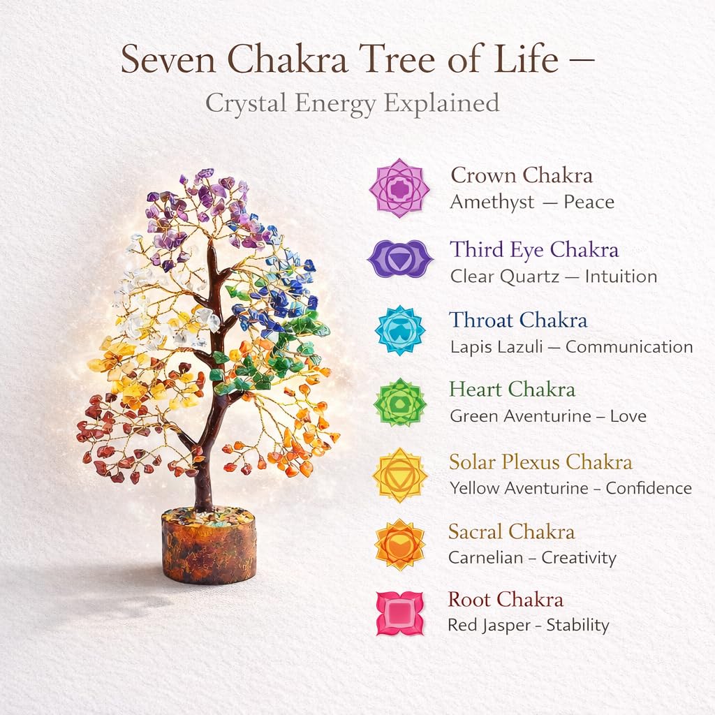 Jayshree Om VedicVastu 300 Beads Seven Chakra Tree – Gift for Positive Energy & Healing | Feng Shui Seven Chakra Tree of Life with Crystals and Stones| Home Décor for Living Room and Spiritual Spaces