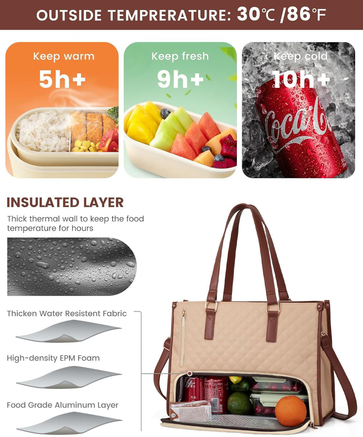 Bayne Large Size Work Bag with Lunch Compartment – Laptop Tote Bag with Lunch Box Section, Office Bag with Insulated Lunch Storage – Stylish Quilted Shoulder Bag for Women. 13 inch Laptops (Baige)