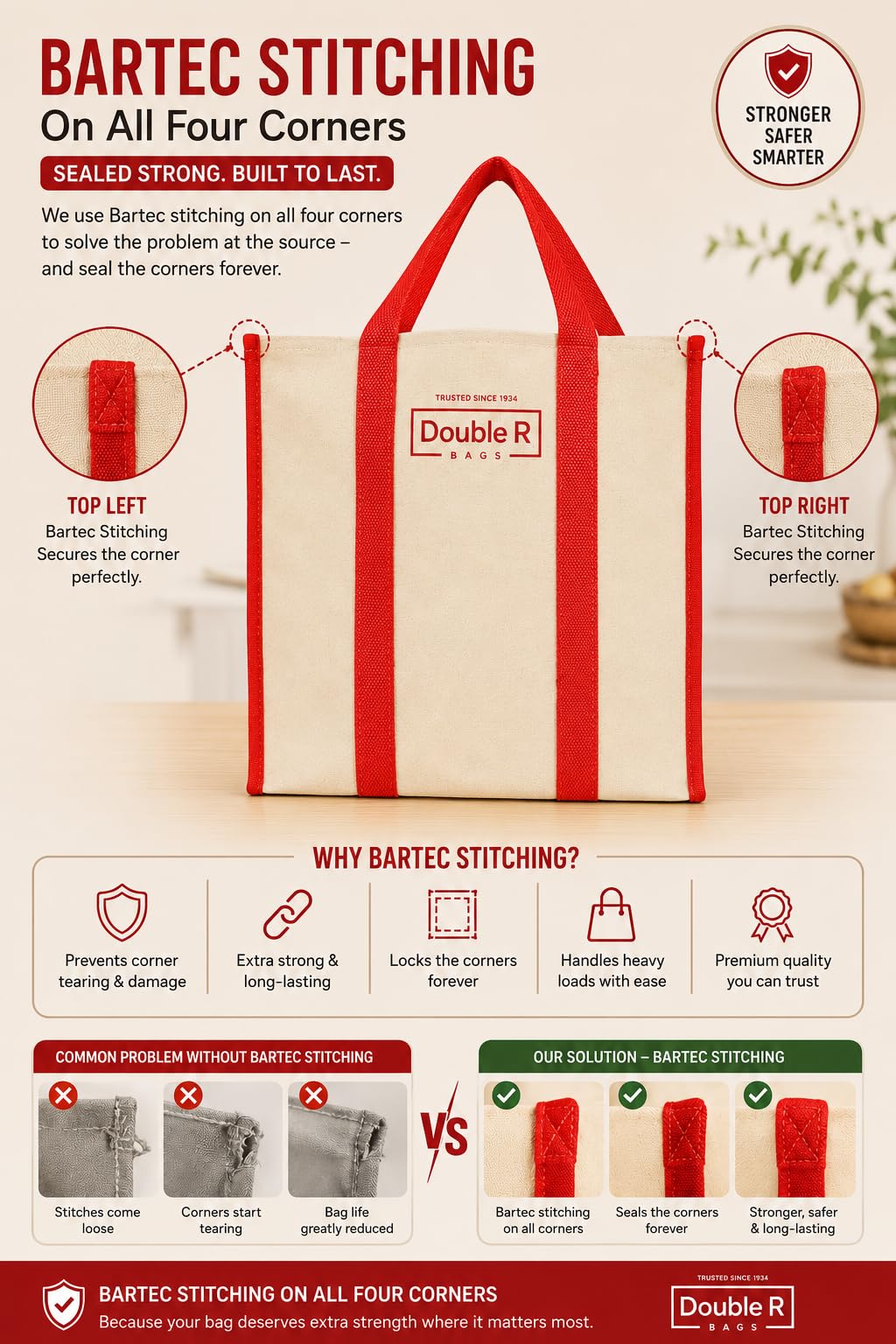 DOUBLE R BAGS Big Eco Cotton Canvas Shopping Bags For Carry Milk Grocery Fruits Vegetable With Reinforced Handles Jhola Bag (Pack of 3, Red)