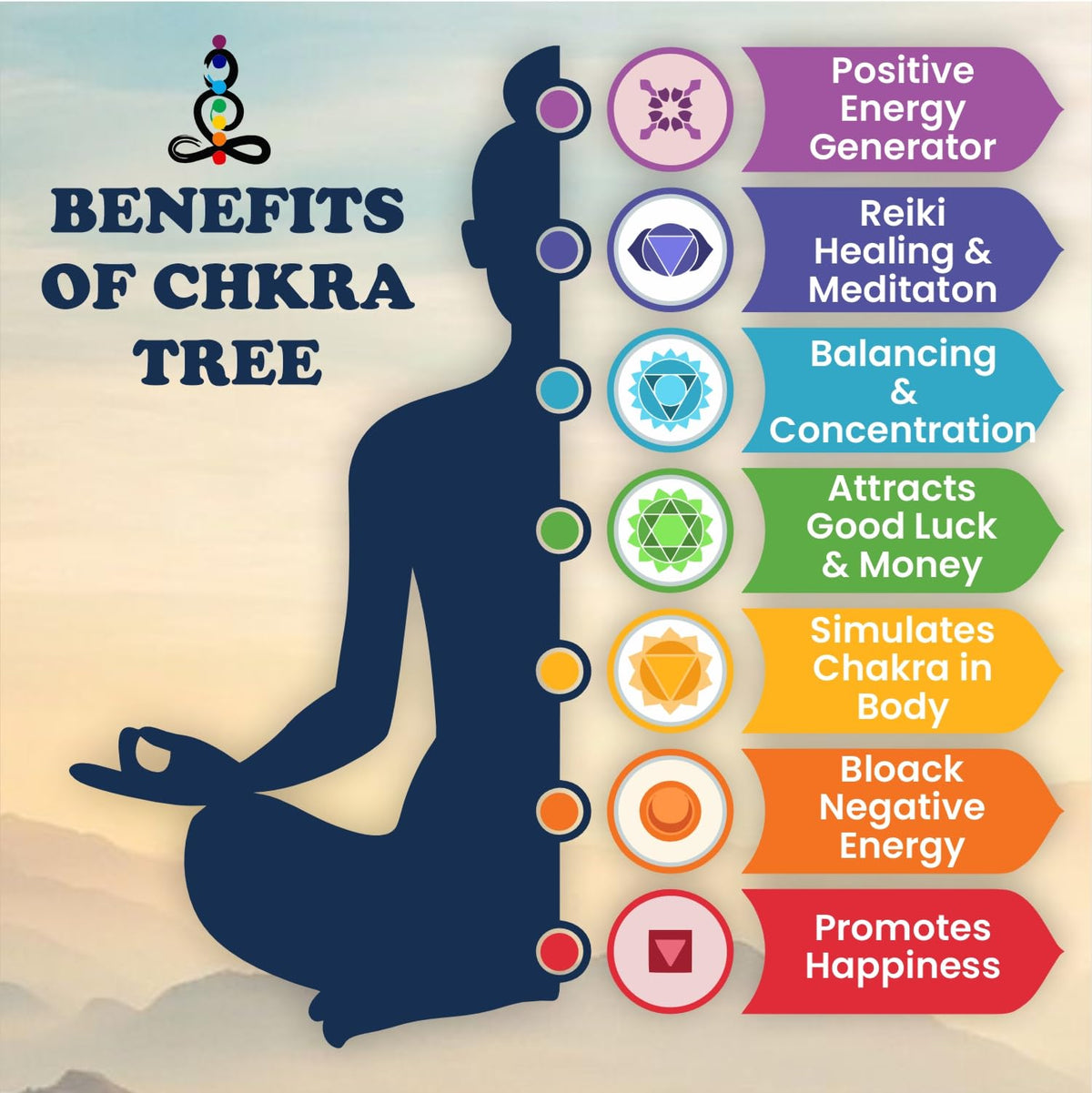 HOMIFLY 300 Beads Crystal Tree/7 Chakra Crystal Tree/Showpiece Good Luck and Positive Energy/Showpiece for Living Room/Natural Healing Gemstones Money Tree/Lucky Tree for Good Luck (Multicolor)