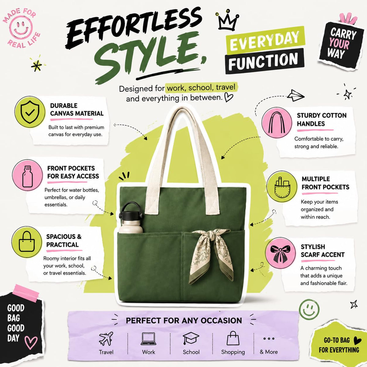 HOMELYA Explore Cotton Tote Bag for Women | Spacious Lightweight Shoulder Handbag for Office | College & Travel | Stylish Everyday Carry Bag (Olive)