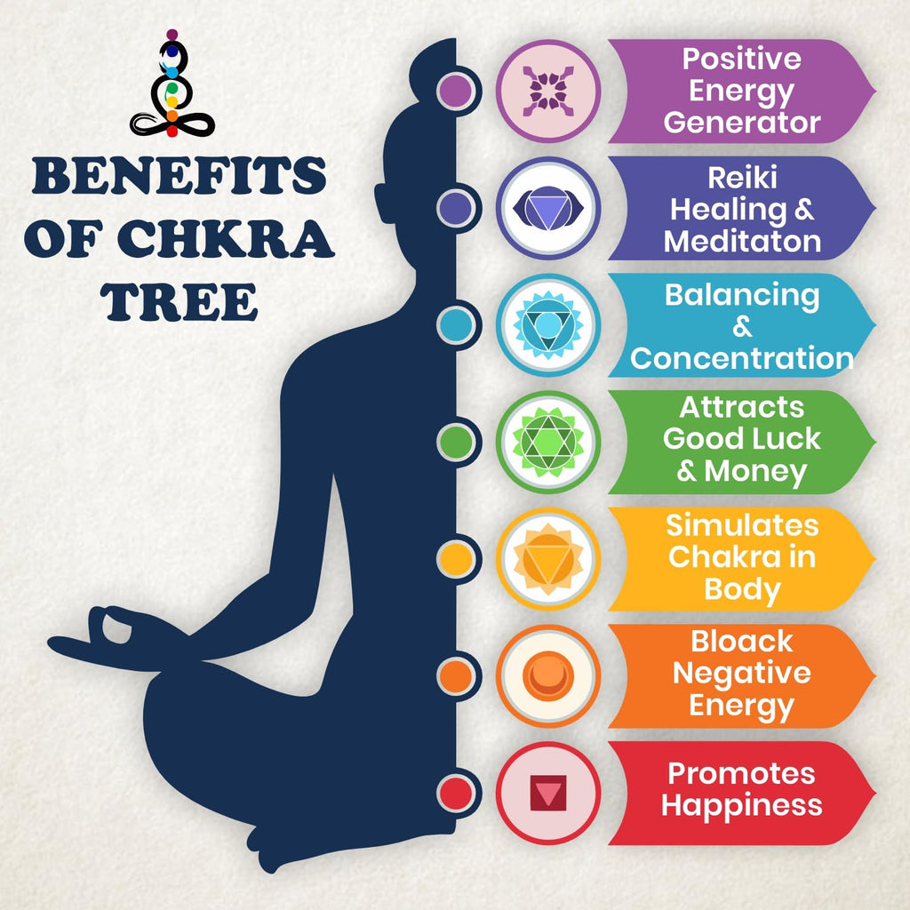 JD FRESH 200 Beads 7 Chakras Crystal Tree/Gemstone Feng Shui Tree for Good Luck/Positive Energy and Meditation Spiritual for Good Luck/Handmade Showpiece for Home Décor/Living Room/Office and Gifting