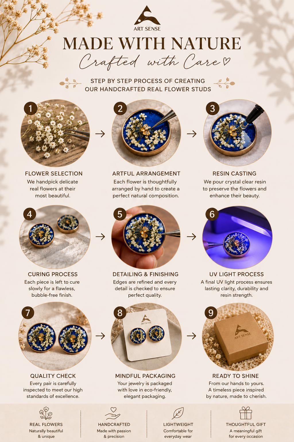 ARTSENSE Handmade Blue Botanical Real Dried Flower Resin Stud Earrings for Women Nature Inspired Floral Lightweight Jewellery