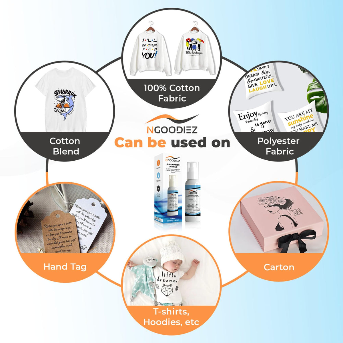 NGOODIEZ Sublimation Coating Spray for Cotton T-Shirts, All Fabric Including Polyester, Carton, Tote Bag, Pillows,Socks with high Gloss Finish and Quick Dry Formula 1 Step Process (100 ml)