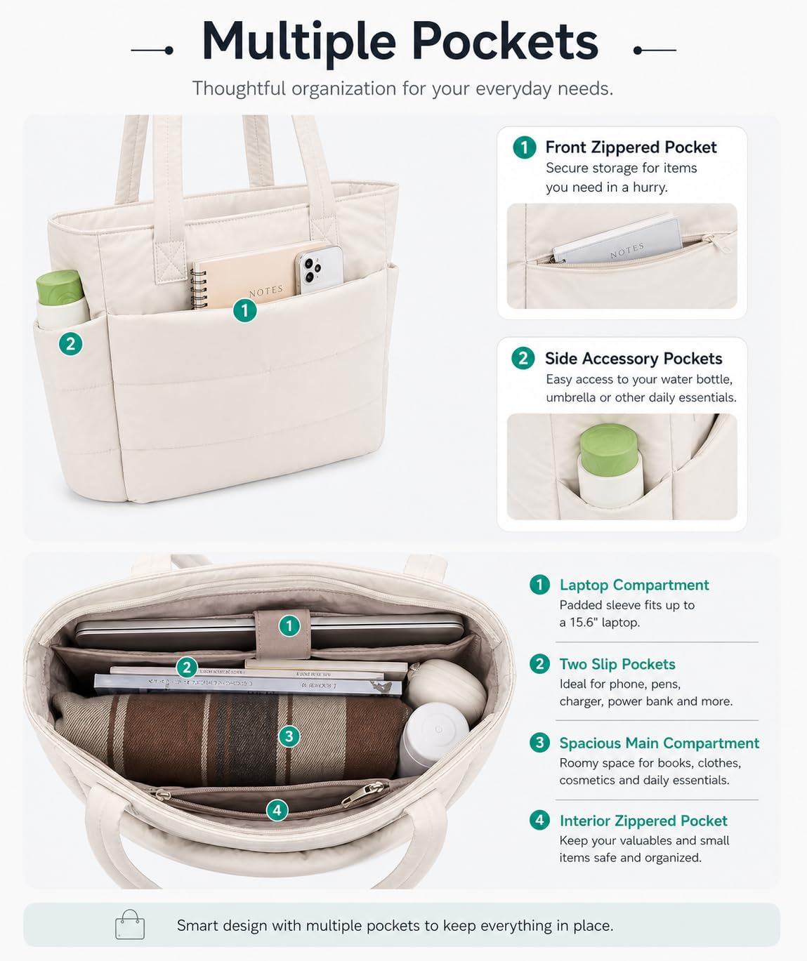 Tressential Puffer Tote Bag for Women, Lightweight, 20L Capacity with 15.6 inch Laptop Compartment, Side Pockets, Office, College and Travel (White)