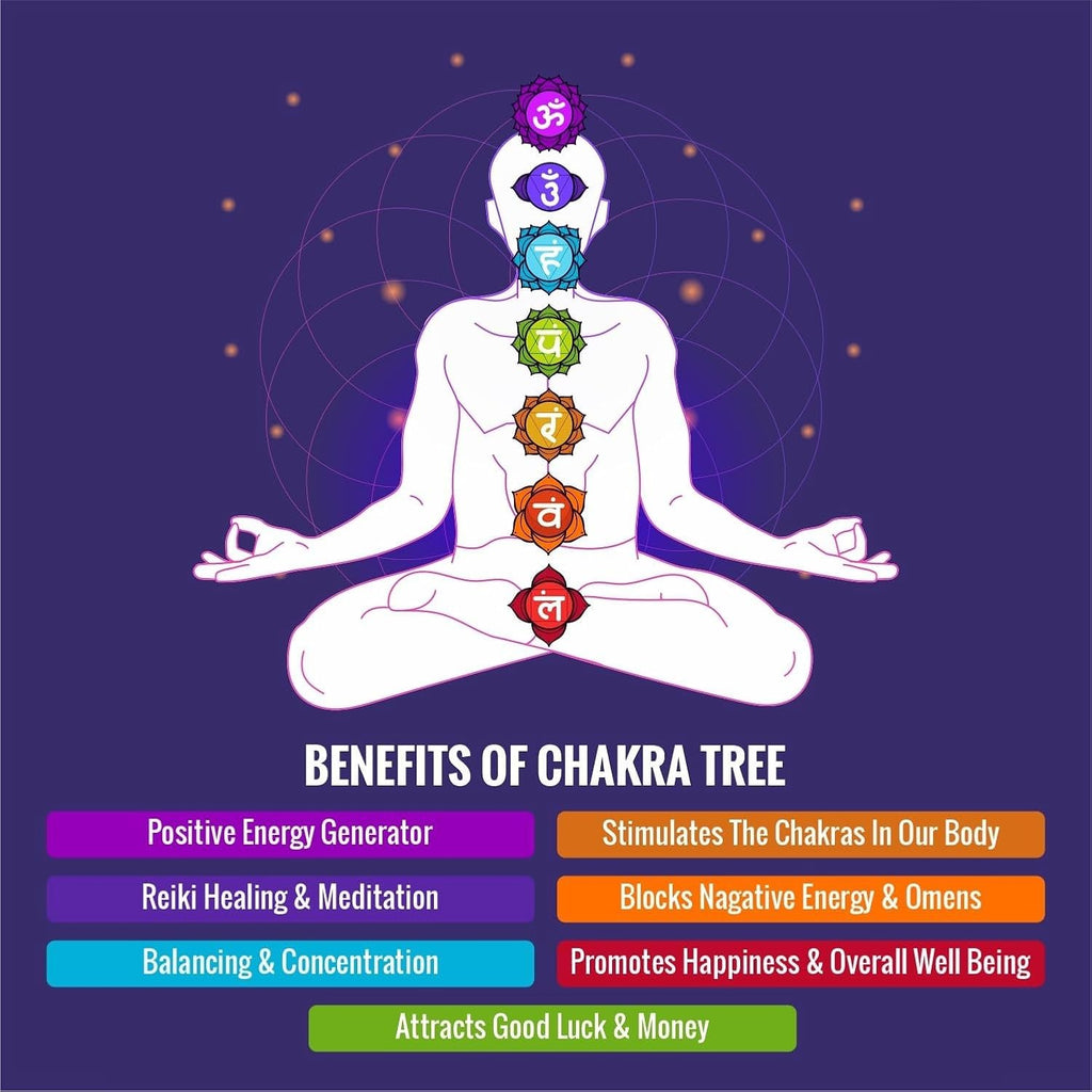 BlizzCart Seven Chakra Crystal Tree for Good Luck - 7 Chakra Tree for Natural Healing, Money, Health, Mental Peace, Vastu Correction, Positive Energy, and Reiki Healing,10-12 Inches