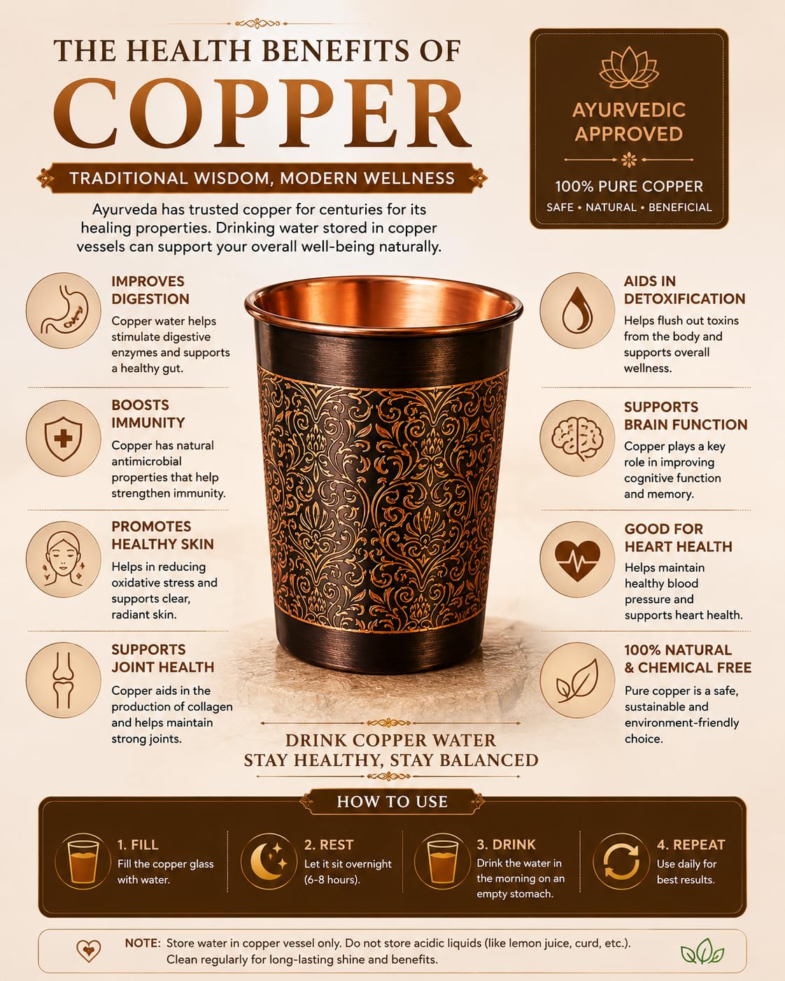 i2collections Pure Copper Water Glass Set of 1, 300ml Handmade Etching Design Drinking Tumblers for Ayurveda Wellness, Kitchen Dining, Wedding, Festive & Housewarming Gifts