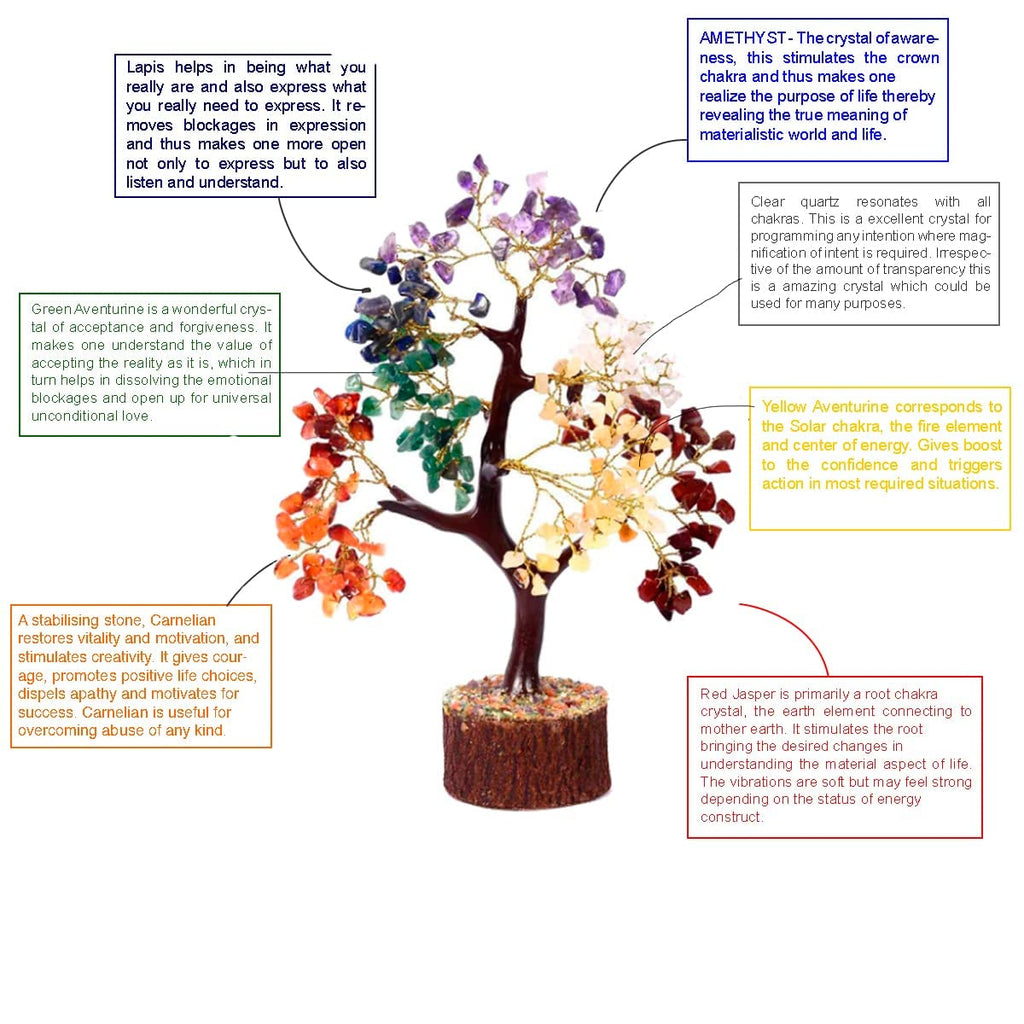 FIRSTRAY Seven Chakra Natural Healing Gemstone Crystal Tree Bonsai | Fortune Money Tree for Good Luck, Wealth & Prosperity | Home Decor Showpiece