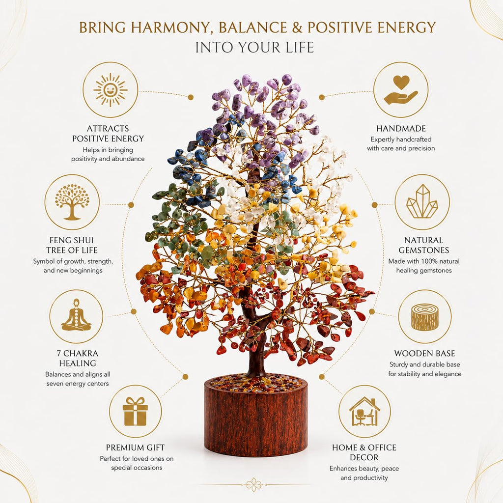 Mr. Stone Creations 300 Beads 7 Chakra Crystal Tree, Natural Healing Gemstone Money Tree, Handmade Feng Shui Bonsai Showpiece for Home, Office, Living Room Decor & Good Luck